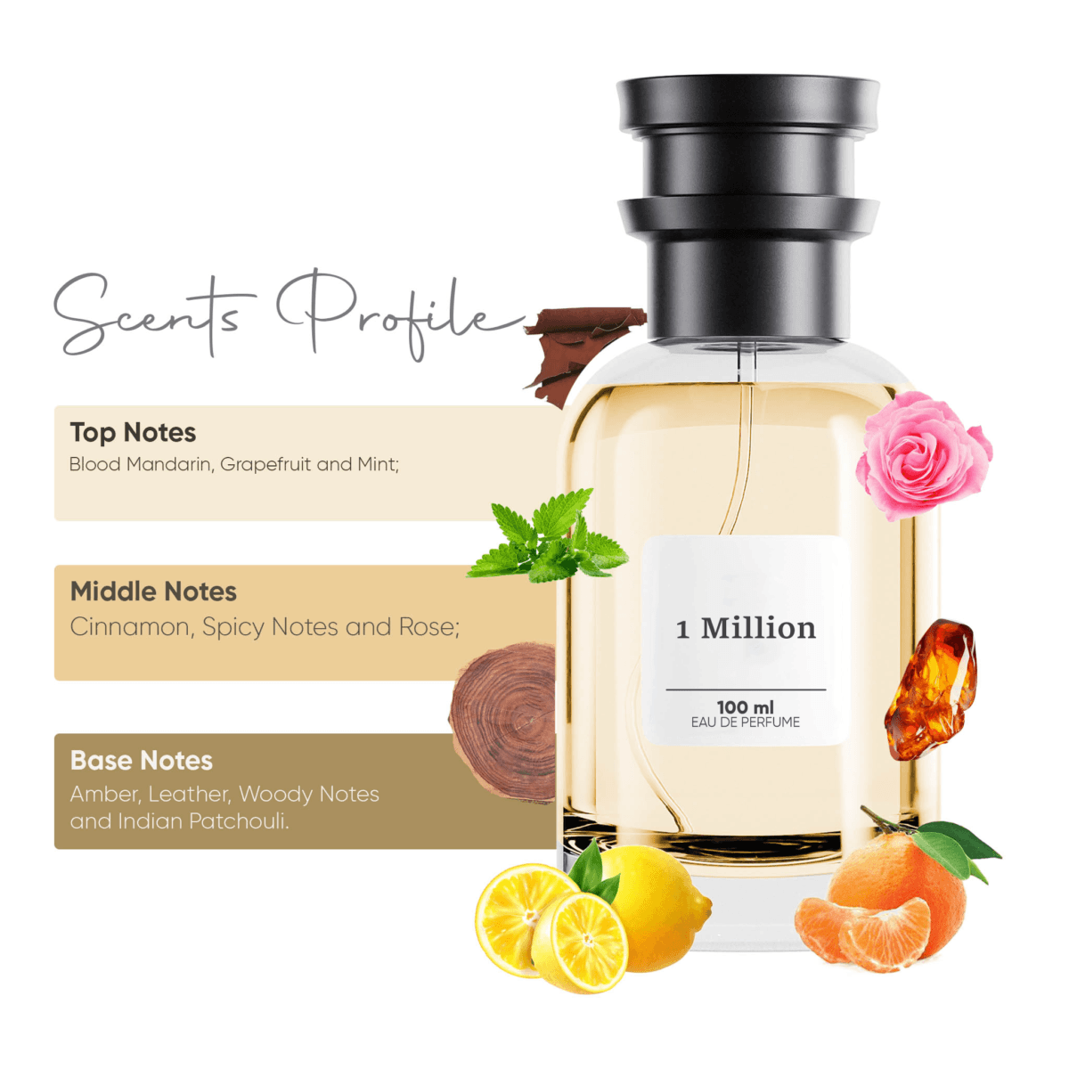 1 Million  - Eau de Parfum (for him) - Image 3