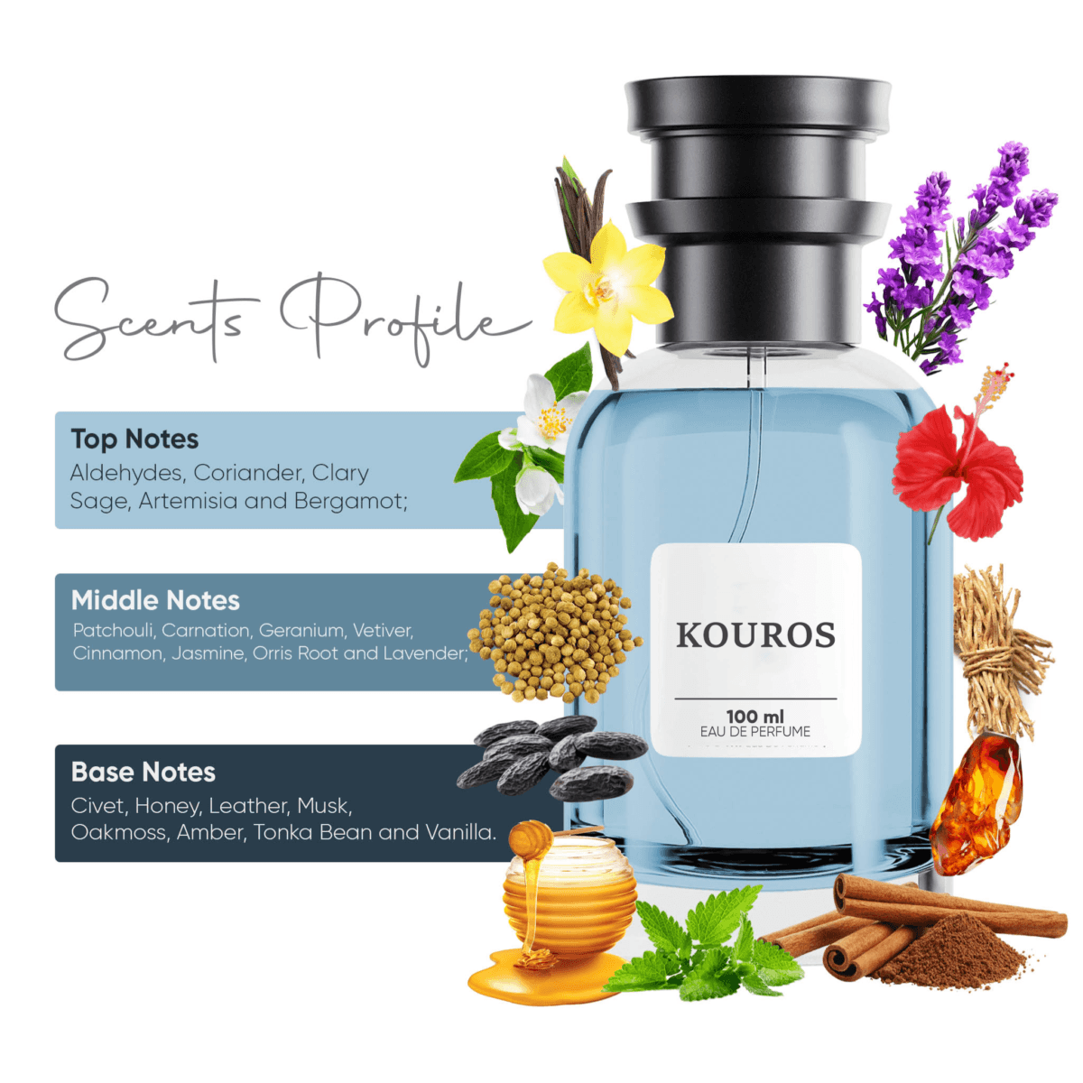 Kouros - Eau de Parfum (for him) - Image 3