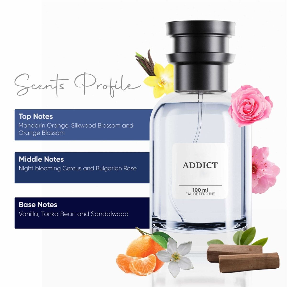Addict Desire - EAU DE Perfume (for him) - Image 3
