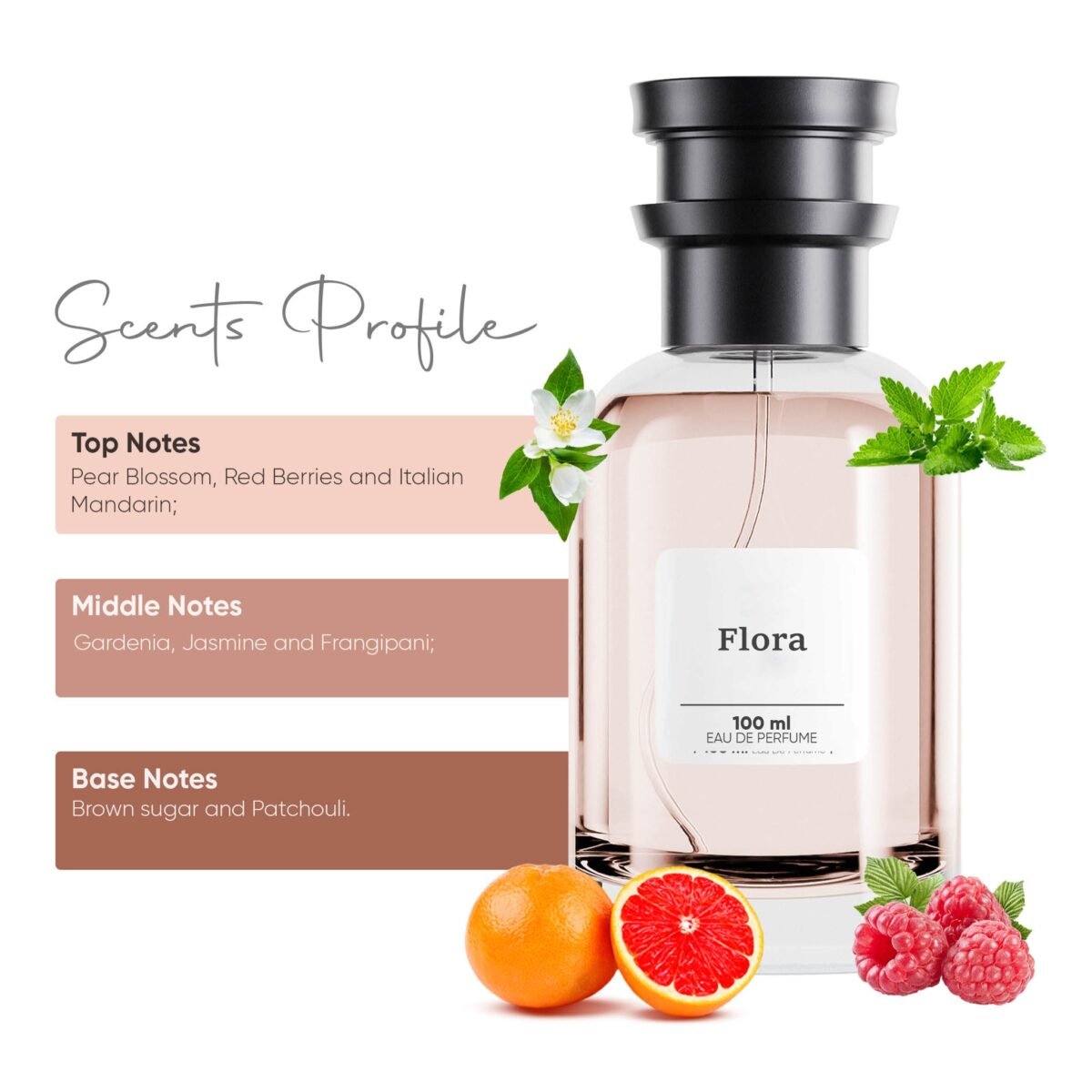 Flora - Eau de Parfum (used by Esha Gupta) - Image 3