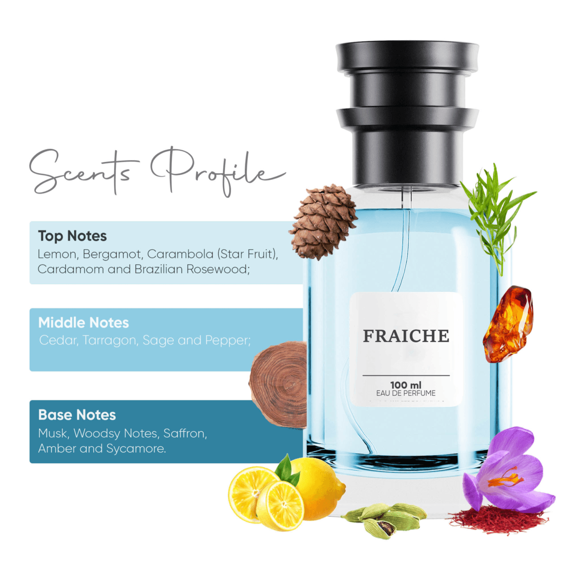 Fraiche - Eau de Parfum (for him) - Image 3