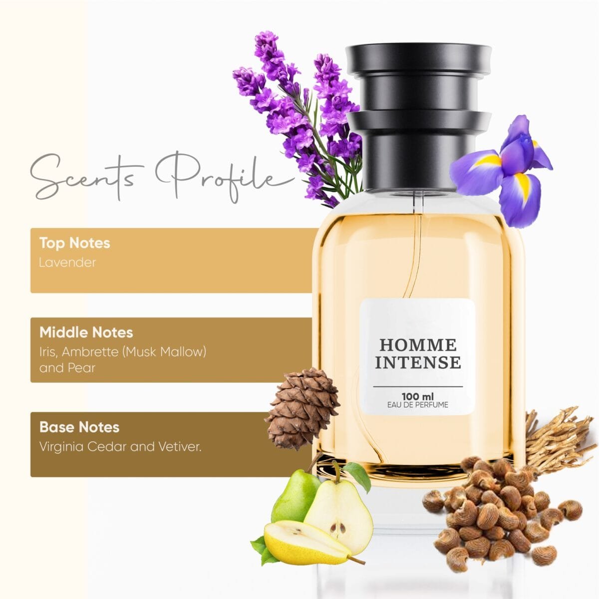 Homme Intense -Eau de Parfum (for him) - Image 3