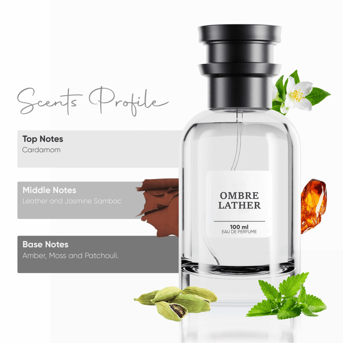 Ombre Lather - Eau de Parfum (for him) - Image 3