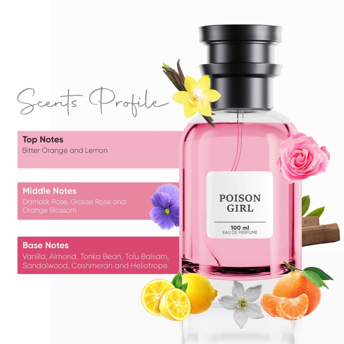 Poison Girl - Eau de Parfum (for her) - Image 3