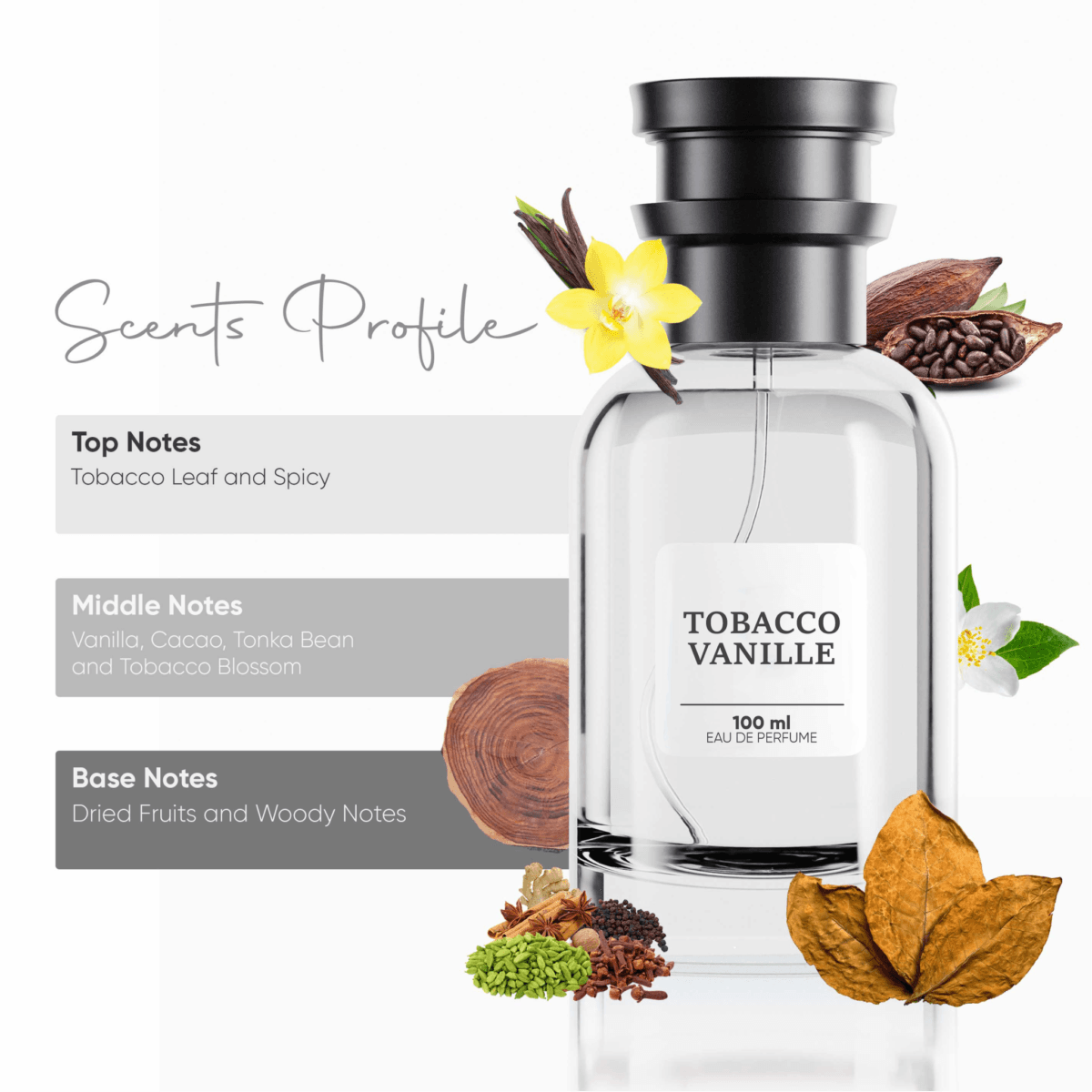 Tuscin Lather  - Eau de Parfum (for him/her) - Image 3