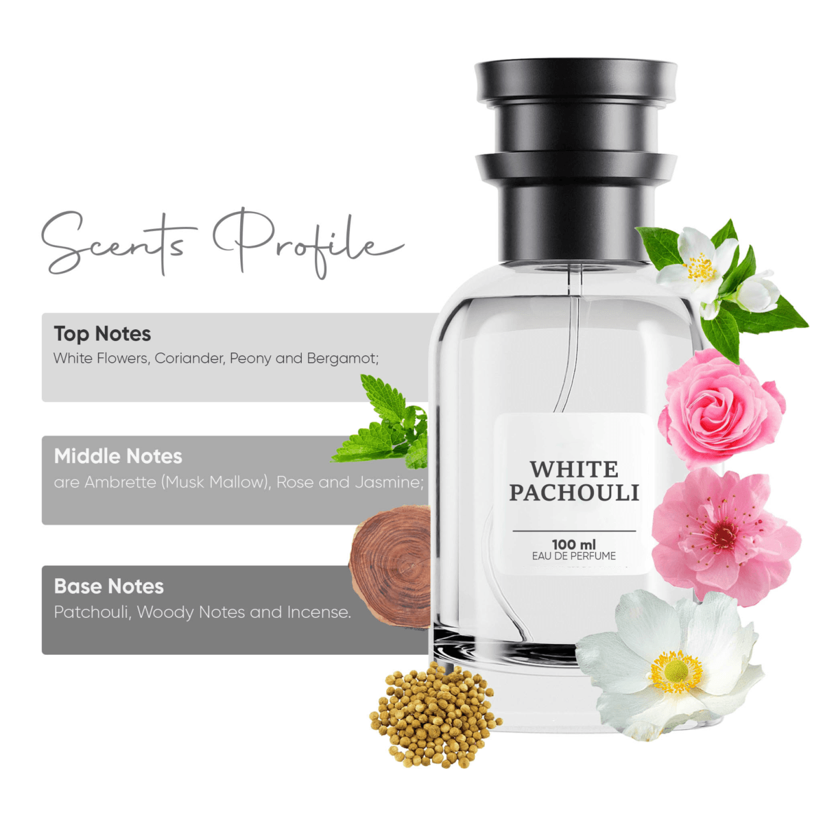 White Pachouli  - Eau de Parfum (for him) - Image 3
